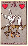 The Pigeons, meaning of Lenormand Horoscope Card