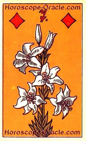 Tomorrow's horoscope Capricorn the lilies