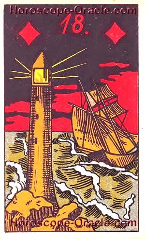Horoscope Aries the ship in two days
