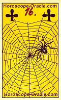 The Spider, meaning of Lenormand Horoscope Card
