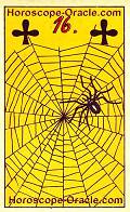 The Spider, meaning of Lenormand Horoscope Card