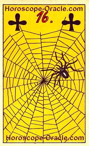 Lenormand Horoscope card the spider