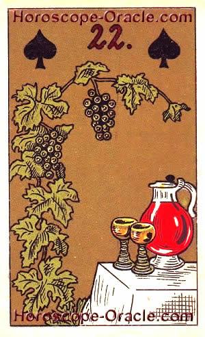 Lenormand Horoscope card the wine