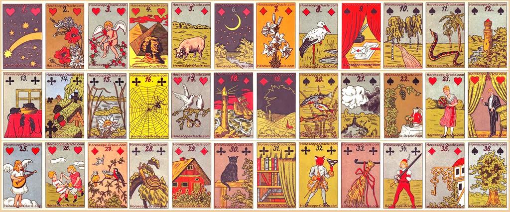 Meaning Lenormand Tarot cards