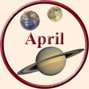 Horoscope April 2025