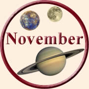 Horoscope November 2023